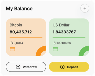 Panoramica della dashboard della soluzione di trading automatizzato Bit-GPT-IT